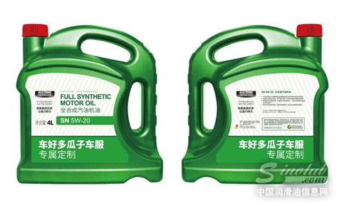 汽車機油與潤滑油品牌動態概覽