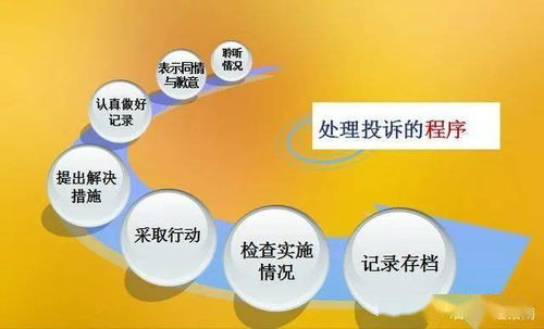 酒店客訴處理的4大原則與8個(gè)注意事項(xiàng)