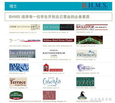 BHMS瑞士工商酒店管理學(xué)院 開(kāi)啟酒店管理職業(yè)之路